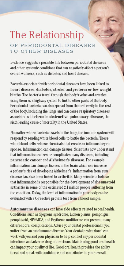 relationship between perio and other diseases page1